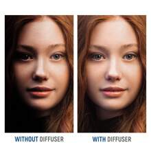 NEEWER Flash Difusor Luz Softbox 6" x 5", Universal, Plegable con Bolsa de Almacenamiento Compatible con Canon Nikon S ony Godox Yongnuo NEEWER speedlight - Negro - Ver 3