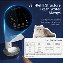 Smart Pet Water Fountain, Automatic Pet Water Dispenser, Pet Feeding Supplies For Dogs & Cats, Pet Drinking Fountain, Dog & Cat Accessories,Gift For Pets