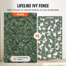 Ivy Privacy Fence, 39x98/158/198inch  59x98/118/158inch & 96x72inch  Artificial Green Wall Screen, Greenery Ivy Fence With Strengthened Joint, Faux Hedges Vine Leaf Decoration For Outdoor Garden, Yard, Balcony, Patio Decor - 39 x 98inch - 查看 4