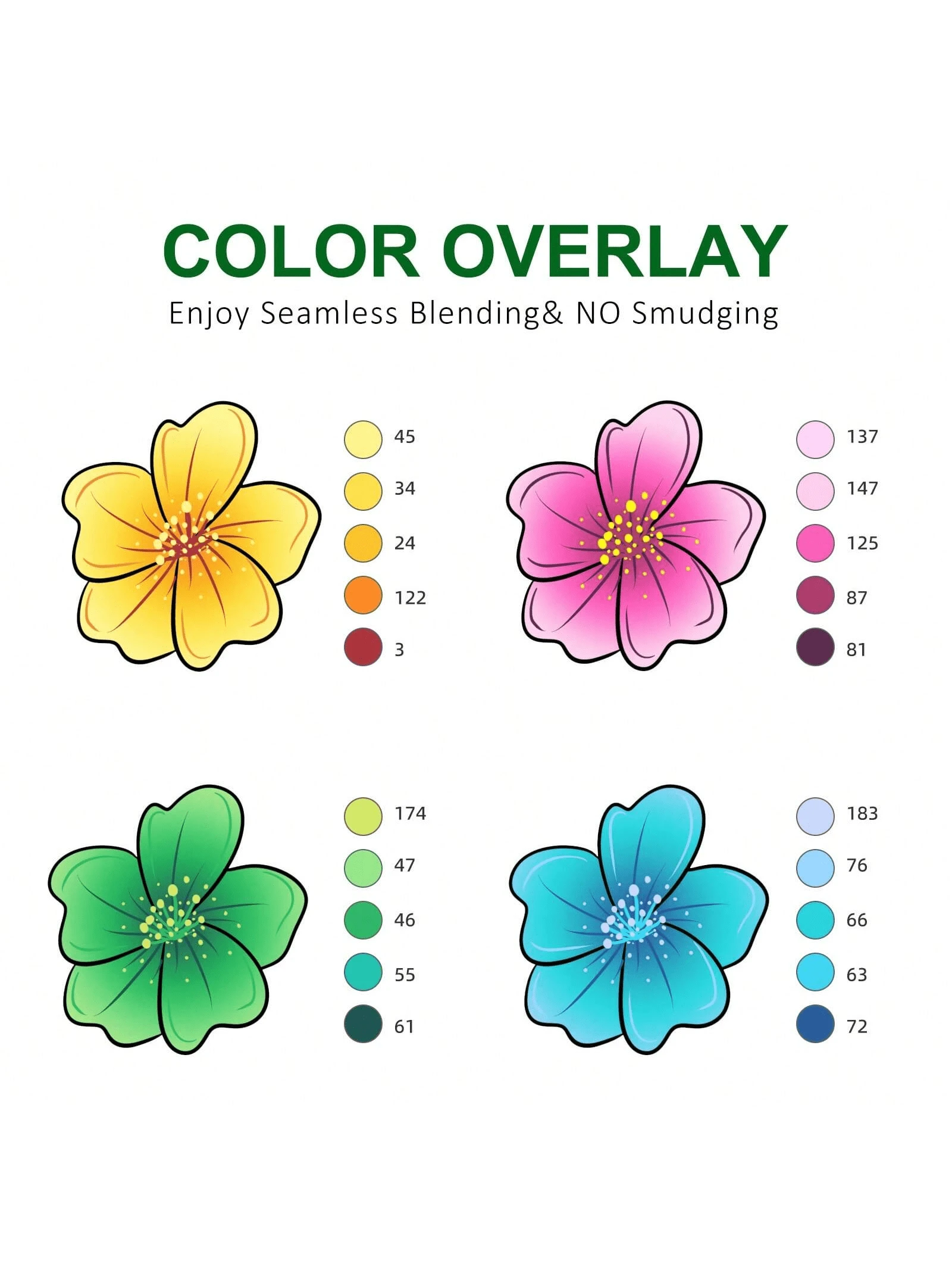 Alcohol markers 48 60 80120 168colors double tipped alcohol markers