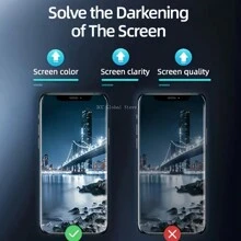 2pcs Privacy Screen Protector, Compatible With IPhone 16 Pro Max/15/14/13/7Plus/8Plus, Anti-Fingerprint, High-End Privacy Protection, Supports Face Unlock Gift For Birthday, Family, Friends Tempered Glass, Anti-Spy, Phone Screen Protector, Phone Accessories Waterproof Shockproof Anti-Fall Anti-Fall Scratch Resistant Full Cover - Black - View 4