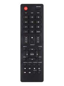 Control Remoto Makena Blux Directo Pantalla Lcd Led