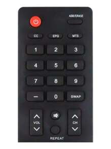 Control Remoto Makena Blux Directo Pantalla Lcd Led
