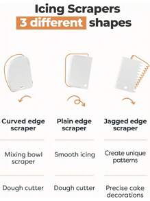 Cake Decorating Kit Baking Supplies Cake Turntable With 2 Frosting Straight Angled Spatula 3 Icing Smoother Scrapers Baking Accessories Tools For Beginners And Pros, White - White - View 7