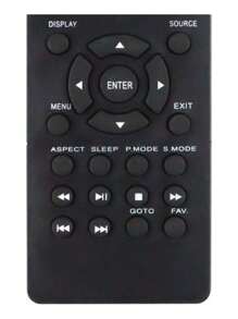 Control Remoto Makena Blux Directo Pantalla Lcd Led