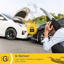 TOGUARD 1080P Front And Rear Dual Dash Cam Car Driving Video Recorder Camera 64G - 1 - View 7