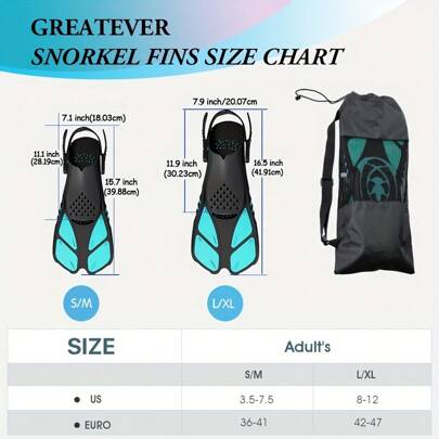 Diving Safety Devices