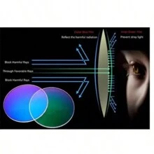 000 Óculos De Leitura Blue Light Blocking Reading Glasses Men TR90 Square Frame Sports Presbiopia Antifadiga Para Computador - blue blocker - Visão 4