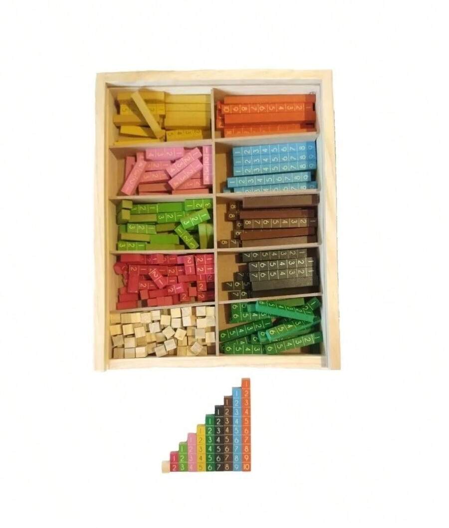 Regletas De Cuisenaire Graduada Juego Matemático Didáctico - Amarillo - Ver 1
