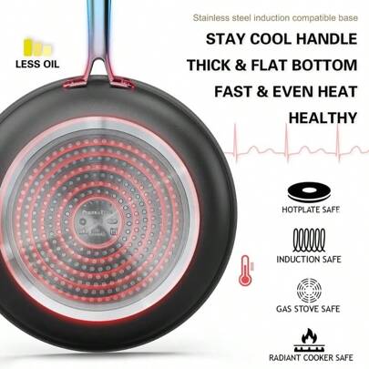 HuaTang PRANZOELITE Sartén antiadherente de 20cm y 25cm, cocina con menos aceite cuidado de la salud, sartén fácil de limpiar para una vida mejor, apto para horno, multiestufa multiusos, mango fresco cómodo, libre de PFOA PFOS