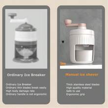 Máquina de rasurador de hielo Manual de hielo afeitado Manual de hielo BPA Free Ice Shaver Maker portátil de hielo triturado con fabricante de cono de nieve de manivel - aleatorio - Ver 7