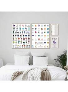 1 pieza Cartel de arte de pared de moda moderna con minerales, gemas, cristales y geología semipriciosa en óleo sobre lienzo para decoración del hogar o regalo sin marco