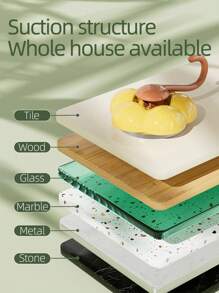 3 stuks bloemvormige ABS herbruikbare zuignap muurhaken, waterdichte badkamer keuken hanger, geschikt voor steen, hout, tegels, metaal, glazen oppervlakken, eenvoudige installatie schadevrij geen boren