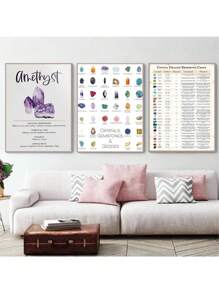 1 pieza Cartel de arte de pared de moda moderna con minerales, gemas, cristales y geología semipriciosa en óleo sobre lienzo para decoración del hogar o regalo sin marco