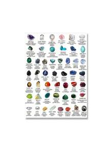 1 pieza Cartel de arte de pared de moda moderna con minerales, gemas, cristales y geología semipriciosa en óleo sobre lienzo para decoración del hogar o regalo sin marco