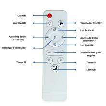 Ventilador de Teto Com Luz 60w Led 3 Tipos de Luz + Controle Remoto Ventilador C/ 5 Hélices Bivolt