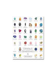 1 pieza Cartel de arte de pared de moda moderna con minerales, gemas, cristales y geología semipriciosa en óleo sobre lienzo para decoración del hogar o regalo sin marco