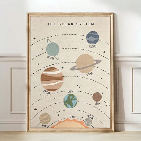 1 pieza, Cuadro colgante de lienzo, Pintura decorativa enmarcada, Cartel, Impresión artística decorativa con tema espacial de dibujos animados, Decoración de pared del sistema solar para sala de estar y dormitorio, Orientación vertical, Póster de planeta para sala de juegos y guardería