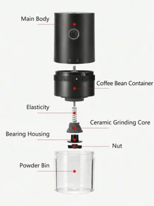 RAF 1pc Electric Coffee Grinder Usb Charging Small Portable Coffee Grinder With Professional Ceramic Grinding Core And Fine Bean Adjustable Coffee Grinder Suitable For Home, Office, Travel, School Supplies