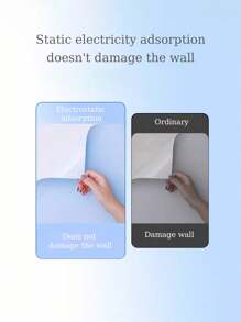 1卷彩色静电防护墙贴，可拆卸，适用于卧室、客厅、办公室防踢防尘 - 彩色 - 查看 4