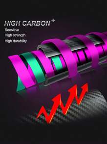 SOUGAYILANG Caña de pescar de 1.8M con 2 secciones de fibra de carbono, con mango cómodo de EVA en color rojo/morado, caña de pescar giratoria/de lanzamiento para pesca en agua dulce