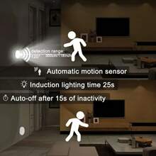 3pcs Motion-Sensor LED Night Lights With Touch Control, Adjustable Brightness, Warm & Cool White, USB Rechargeable, Easy To Install Magnet Mount For Bedroom, Stairs, Closet, Indoor Use With Sensor Function