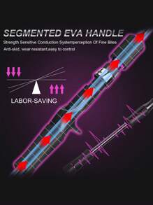 SOUGAYILANG Caña de pescar de 1.8M con 2 secciones de fibra de carbono, con mango cómodo de EVA en color rojo/morado, caña de pescar giratoria/de lanzamiento para pesca en agua dulce