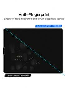 1 قطعة واقي شاشة خصوصية، مناسب ل- iPad (A16) الجيل ال-11/10 (2025/2022)، غشاء زجاج مقوى مضاد للتجسس