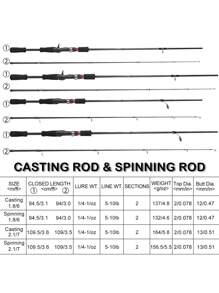 SOUGAYILANG Caña de pescar de 1.8M con 2 secciones de fibra de carbono, con mango cómodo de EVA en color rojo/morado, caña de pescar giratoria/de lanzamiento para pesca en agua dulce