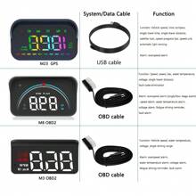 OBD2 digitaler Projektor Autovorauswandler Fahrtenschreiber Universal Autovorauswandler OBD2 Überhöhungswarnung Wassertemperatur Störungsalarm Kfz-Elektronik Zubehör