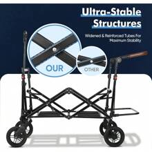 Folding Trolley With Removable CanopyIncludes Anti-Vibration Wheels220LBS (100KG)Load CapacityPush HandleBlack - Black - View 3