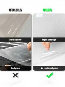 Papel adhesivo de vinilo transparente para cocina, protector de superficie de mesa transparente, esterilla de PVC para escritorio, para gabinetes, mesas y puertas impermeables, para decoración del hogar, gabinetes, mesas, sillas, fondo de habitación, renovación - Multicolor - Ver 6