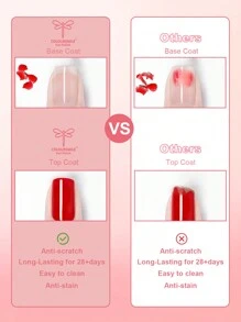 Gel Nail Polish Base Coat - Glossy & Long-Lasting, Removable, Suitable For Home Manicure & Salon DIY, Use With LED Nail Lamp - Clear - View 4