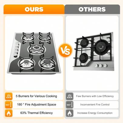kangten Built In 5 Burner Cooktop Surface Gas Stove Burner Built In Tempered Glass Black