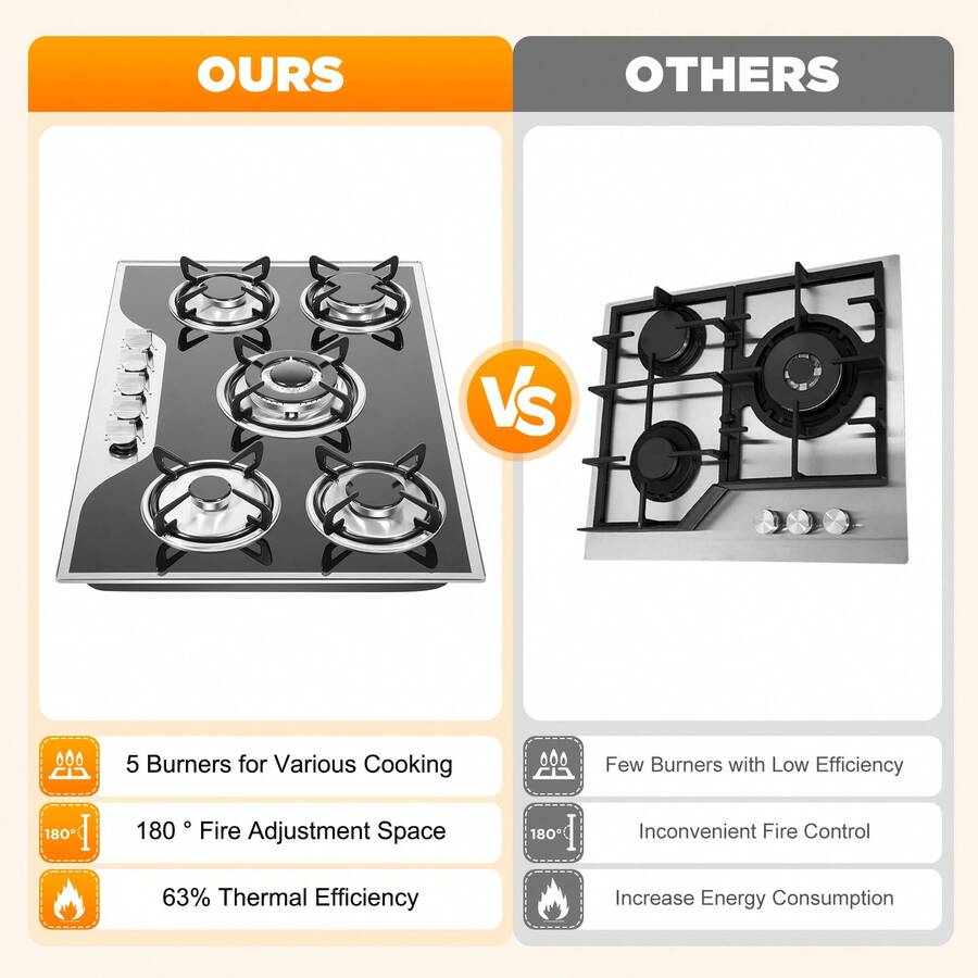 kangten Built In 5 Burner Cooktop Surface Gas Stove Burner Built In Tempered Glass Black - Black and Silver - View 1