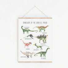 3pcs/Set, Custom Name Dino Wall Art, Personalized Dinosaur Wall Art Set, Custom Animal Poster Printing, Dino Theme Room Decoration - Set Of 3 Tyrannosaurus Posters - Personalized Birth Gift - Dino Initial Wall Art, Back To School Decor, School Supplies,Home Harmony