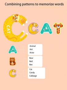 Letters Magnets Toys With Animal Pattern , Colorful ABC Magnetic 26 Letters Educational Toy Set For Kids , Preschool Learning Spelling , Fridge Stickers Toys ,Magnetic Kids ,Kid Magnet ,Magnetic Chess Game Magnetic Numbers,Letter Tiles,Magnetic Battle Chess Or Magnetic Chess Board,Magnets,Magnetic Tiles,Magnetic Blocks,Magnet Game,Magnets,Magnetic Tiles,Magnet Game,Magnetic Tiles,Magnetic Blocks,Magnetic Board Game,Kids Abc,Magnet Blocks,Magnet Alphabet,Magnetic Tiles Set,Magnetic Block