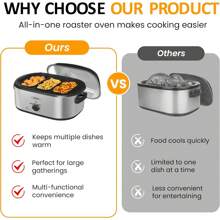 Sunvivi Electric Roaster Oven, Roaster With Removable 3-Bin Buffet Server, 24 QT Turkey Roaster Oven With 150-450°F Full-Range Temperature Control, Removable Pan & Rack, Stainless Steel, Silver - US A Type Plug(110-127V) - View 7