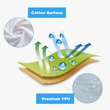 Farfallarossa Waterproof Cotton Mattress Protector, Soft Terry Fitted Mattress Cover, Hypoallergenic, Dust Mite Resistant, And Antibacterial, White - White - View 5