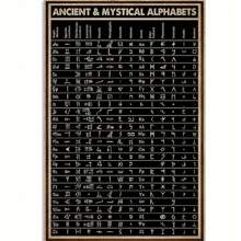 1 件古代与神秘字母金属海报、墙面装饰图表知识金属标牌、卧室装饰、复古风格牌匾、浴室装饰生日礼物 7.87 * 11.81 英寸 - 彩色 - 查看 1