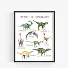 3pcs/Set, Custom Name Dino Wall Art, Personalized Dinosaur Wall Art Set, Custom Animal Poster Printing, Dino Theme Room Decoration - Set Of 3 Tyrannosaurus Posters - Personalized Birth Gift - Dino Initial Wall Art, Back To School Decor, School Supplies,Home Harmony