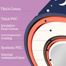 Portable Folding Bathtub For Adult Swimming Pool Large Plastic Bathtub Bath Bucket Insulation Bathing Bath Tub Foldable Bathtub Adult Full-Body Soaking Tub Barrel Sweat Steaming Thicken Portable Home Sauna Insulation Folding Bath Bucket(Self Installation/Free Installation) Bathroom Decor Summer Bathroom Accessories Back To School