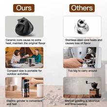 Electric Coffee Grinder USB Rechargeable Coffee Grinder Portable Home Grinder 5 Levels Coarseness - Black - View 7