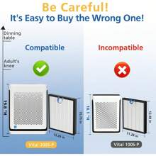 2 Pack Replacement Filter Compatible With Vital 200S Air Purifier, 3-In-1 H13 Grade True HEPA, High-Efficiency Activated Carbon Replacement Filter, White - Vital 200S White-original_ - View 2