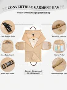 NEWHEY Garment Bags For Travel Women Leather Convertible Garment Duffle Bag With Shoe Pouch,Large Carry On Garment Bag Dress Suit Business Travel Bags - Multicolor - View 3