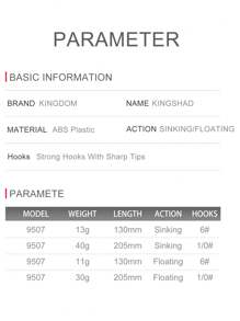 Kingdom Kingshad Pencil Fishing Lures, Sinking Floating 11g/13g/30g/40g For Freshwater & Saltwater, Easy Far Casting Bass, Pike, Trout, Perch Hard Wobblers Artificial Baits, Suitable For Professional Anglers And Beginners, Perfect Gift For Christmas, Thanksgiving, Halloween, And New Year's