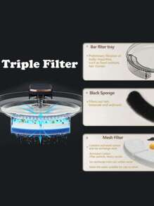 1 pieza Dispensador de agua para mascotas de 3L actualizado y silencioso con filtración automática, apto para gatos y perros pequeños/medianos, alimentado por USB (adaptador no incluido) - Multicolor - Ver 5