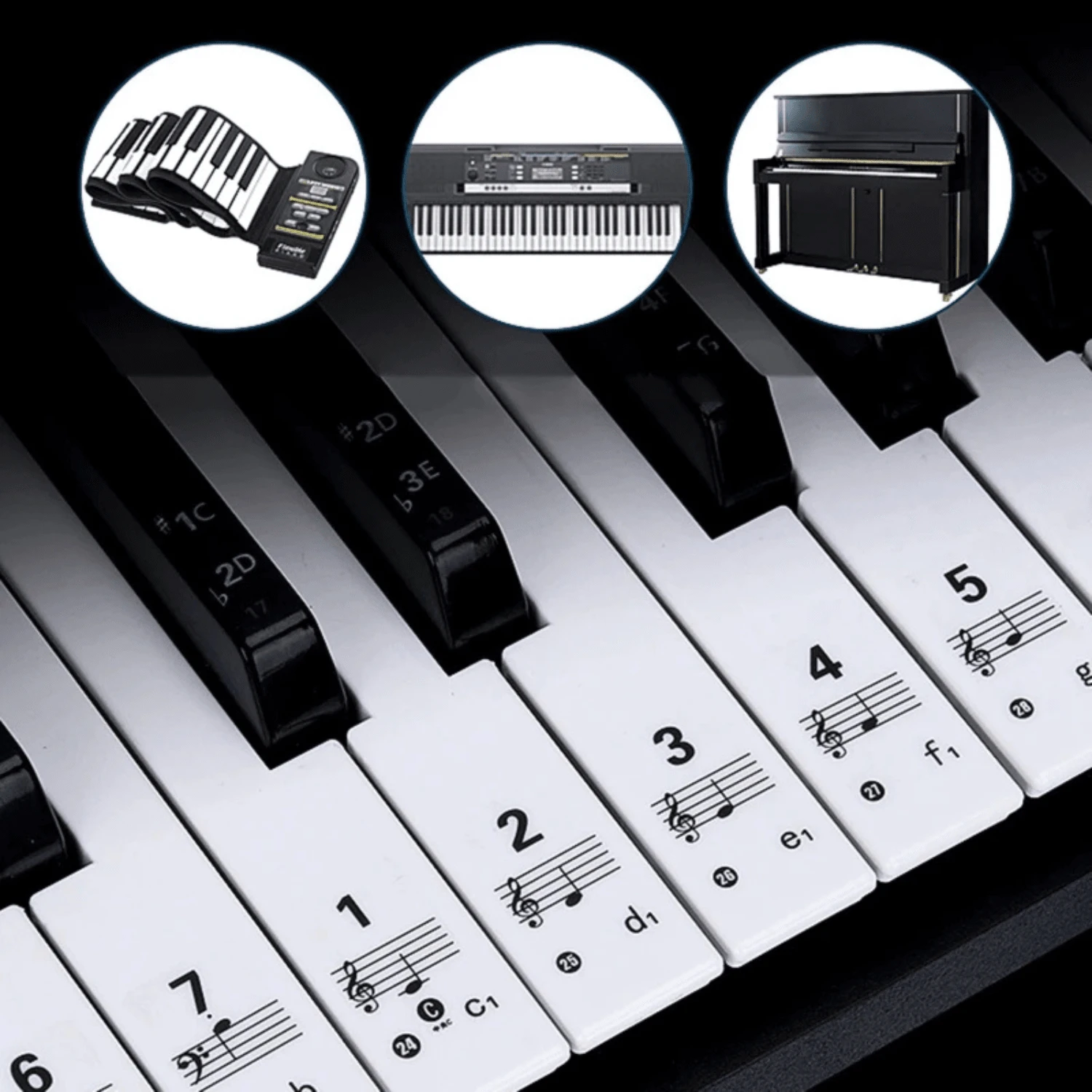 88/61/54 Keys Piano Stickers, Universal Piano Keyboard Stickers With Treble Clef And Notes, Learning Tool For Piano/Keyboard