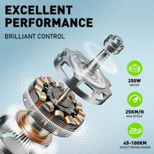 COLORWAY Electric Bike 36V 15AH Battery, 28 Inch, City Commuter Electric Bike, 250W High Speed Brushless Motor. Black And White Two Colours, Suitable For Adult Men And Women. - Black - View 2