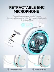 Picun Picun 2.4GHz Wireless Over-Ear Game Headphone, 2.4GHZ Wireless Game Headset, Ultra-Low Latency Mode, ENC Noise Cancellation Microphone & Retractable Microphone, 7.1 Channel Mode, Wireless V5.4 For Fast & Stable Connection, 100Hrs Long Battery Time
